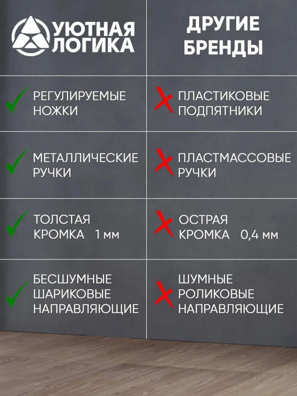 Кухня уютная логика, Брокер, Пластик, ЛДСП, белая 1х2 м угловая, с ящиками и полками