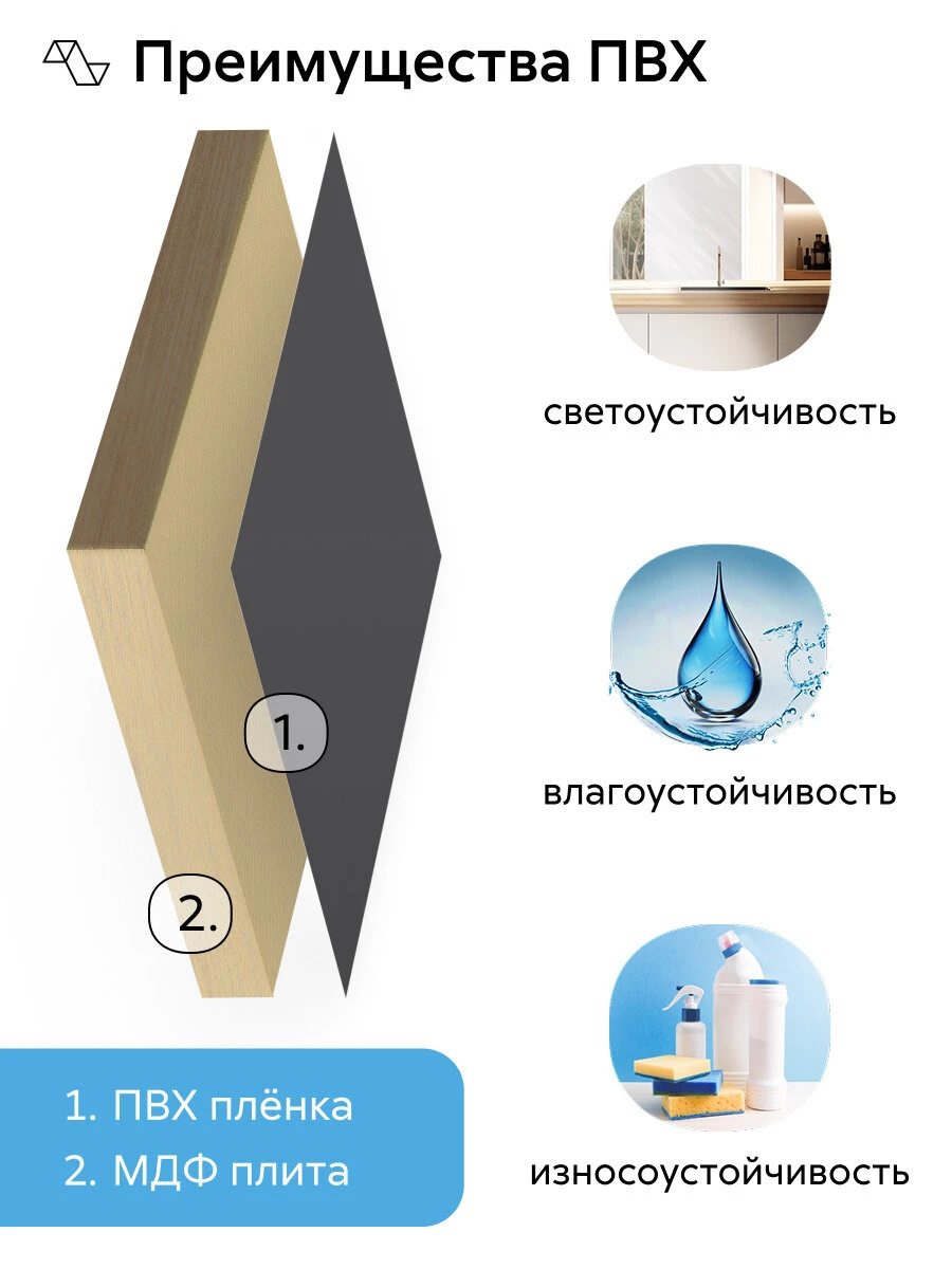 Кухонный гарнитур прямой Нонтон Селтан, 240 см, без столешницы, Белый / Графит